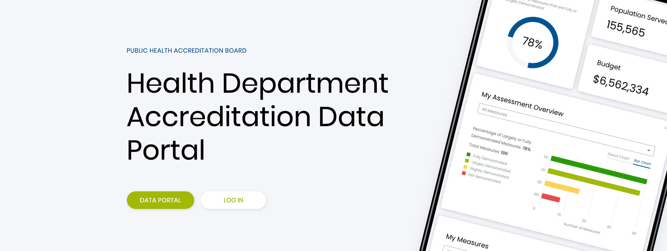 Health Department Accreditation Data Portal homepage snapshot displaying 'Data Portal' and 'Log In' buttons, with a preview of assessment metrics and charts